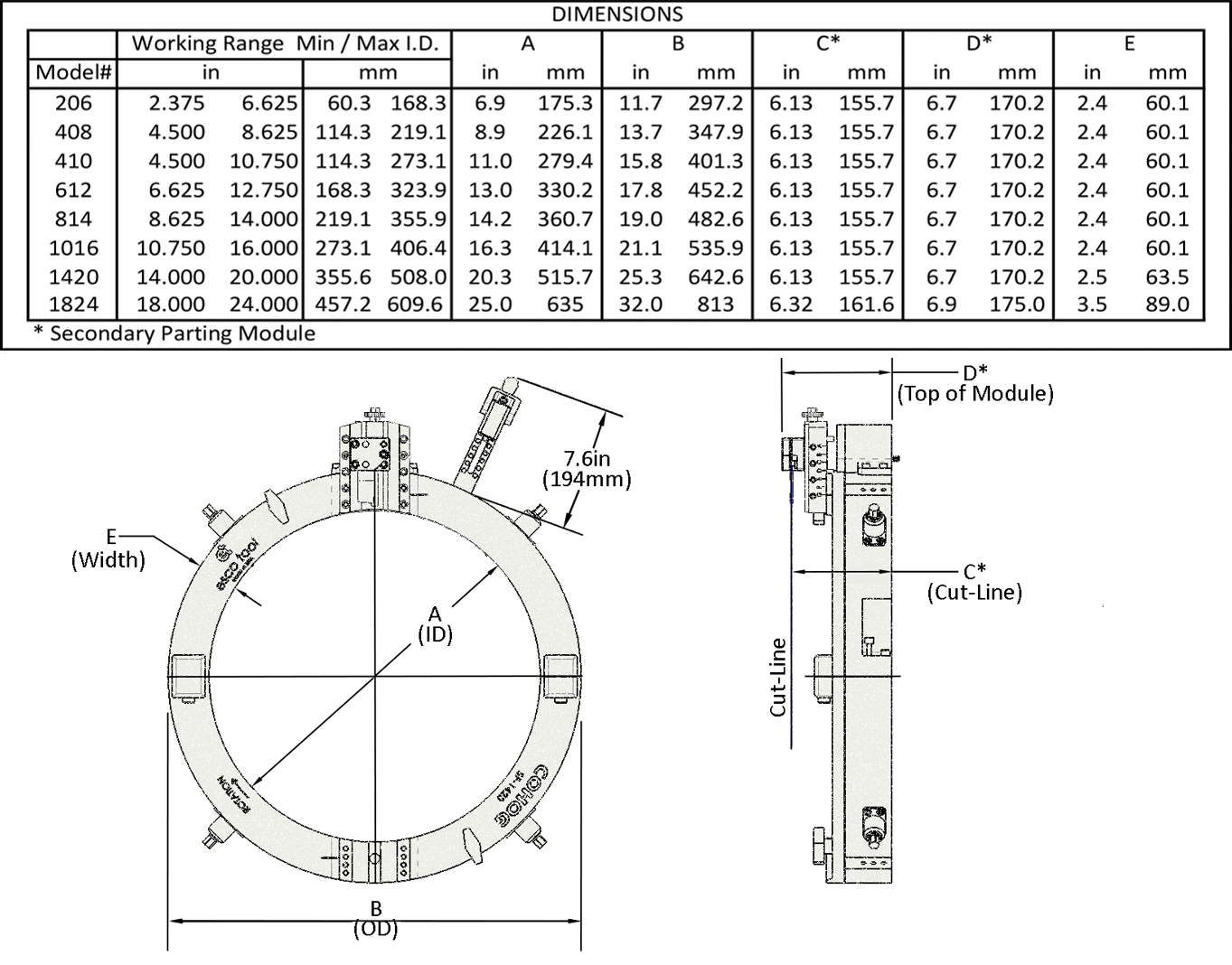 COHOG-DIMENSION-CHART-WITH-GRAPHIC-MAY-7-2021